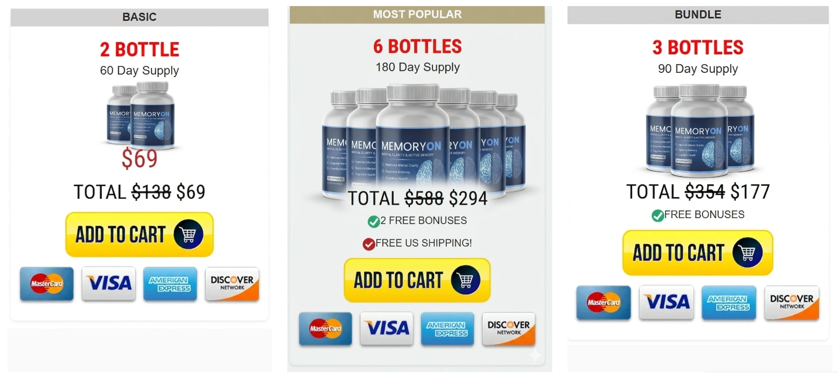 MemoryON Official Price Packages and Discount Offers